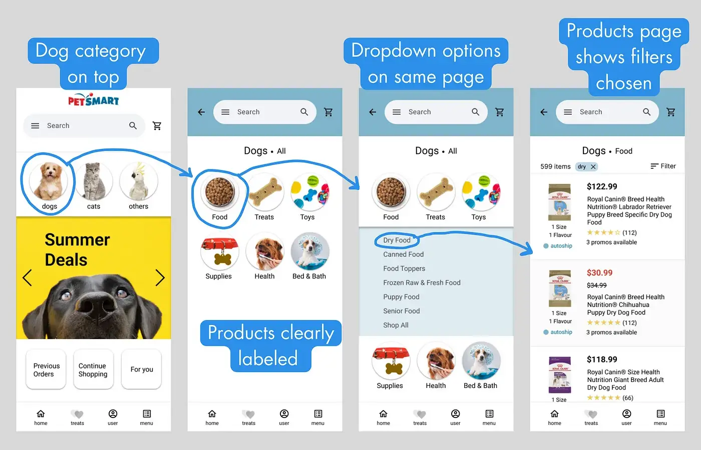 high prototype: Home page to Product page